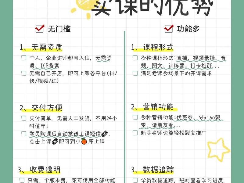 知识付费平台运营教程 - 知识付费平台运营教程电子版 知识付费平台运营教程 - 知识付费平台运营教程电子版
