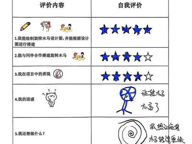评论区设计;如何设计评论区互动规则 评论区设计;如何设计评论区互动规则