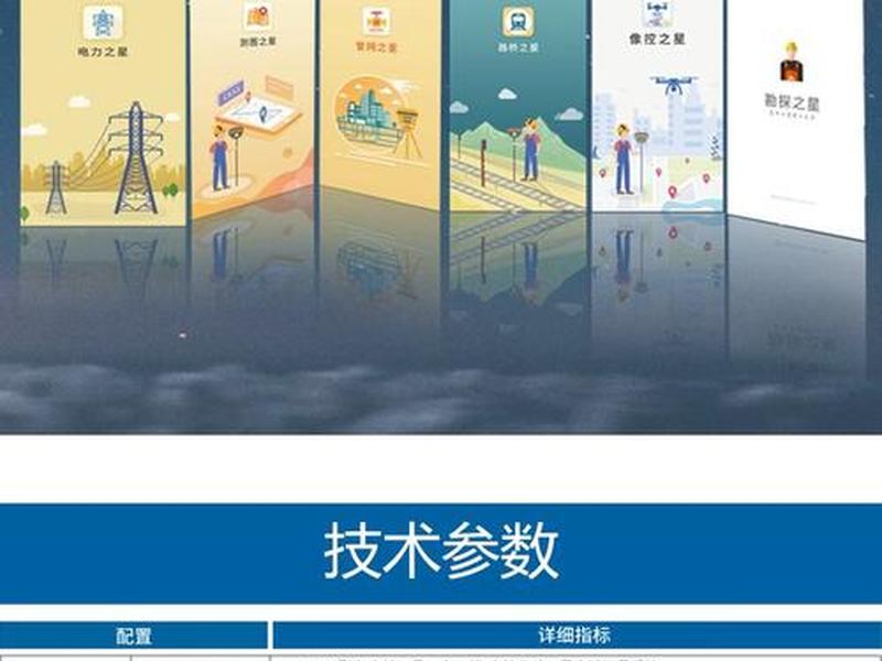 南方rtk使用说明书(南方rtk怎么用) 南方rtk使用说明书(南方rtk怎么用)