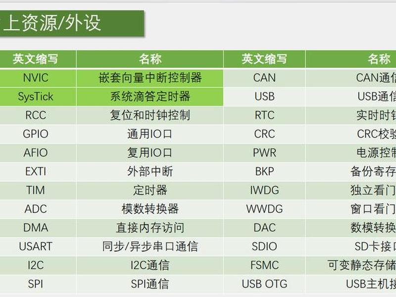虚拟主机搭建网站,虚拟主机搭建网站卡吗 虚拟主机搭建网站,虚拟主机搭建网站卡吗