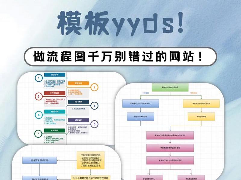 套模操作使用流程(套模操作使用流程是什么) 套模操作使用流程(套模操作使用流程是什么)
