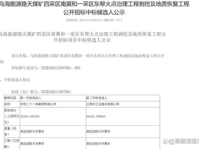 乌海新建项目 乌海新建项目招标公告 乌海新建项目 乌海新建项目招标公告