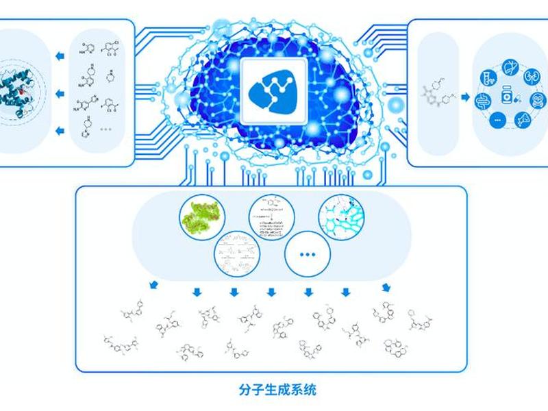 优刻得建站教程(优刻得资讯) 优刻得建站教程(优刻得资讯)