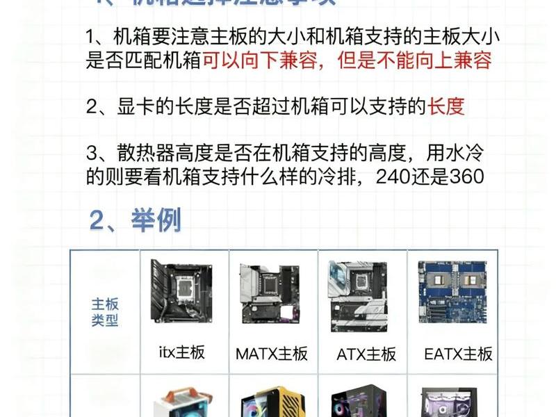 小白入门装机教程,小白入门装机教程图解 小白入门装机教程,小白入门装机教程图解