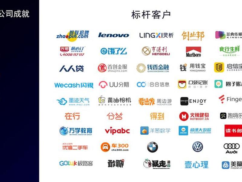 诸葛io项目;诸葛io收费价格 诸葛io项目;诸葛io收费价格