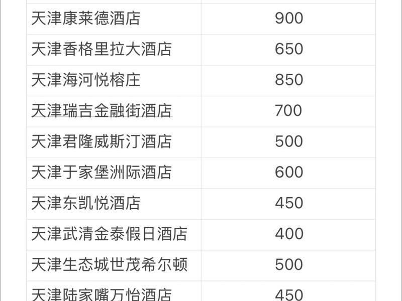 天津网站制作、天津网站制作价格 天津网站制作、天津网站制作价格