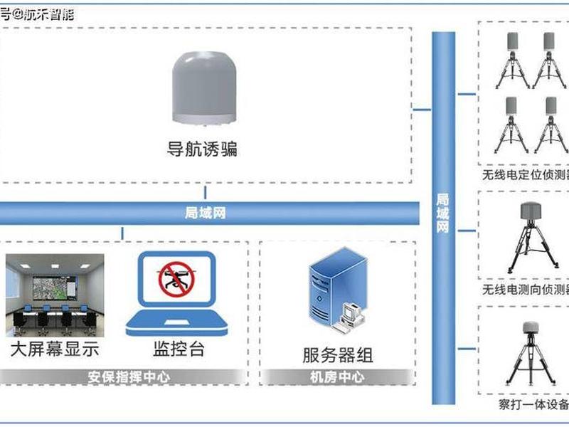 无服务器部署 无服务器部署怎么解决 无服务器部署 无服务器部署怎么解决