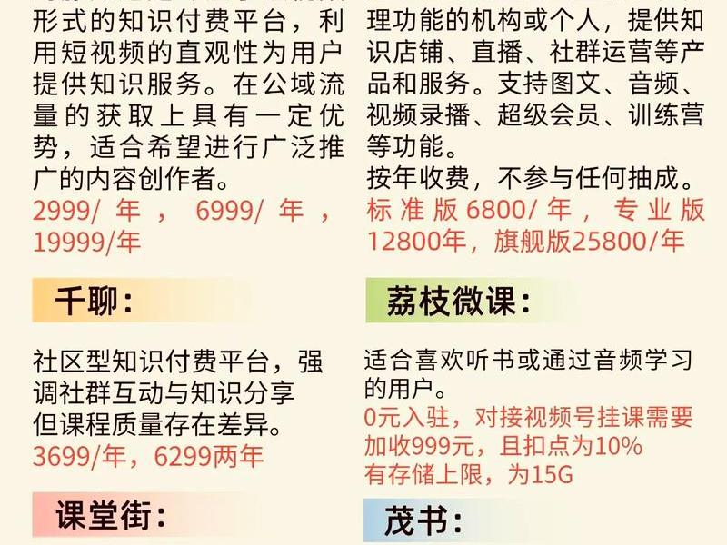 知识付费平台免费入驻、知识付费平台免费入驻是骗局吗 知识付费平台免费入驻、知识付费平台免费入驻是骗局吗