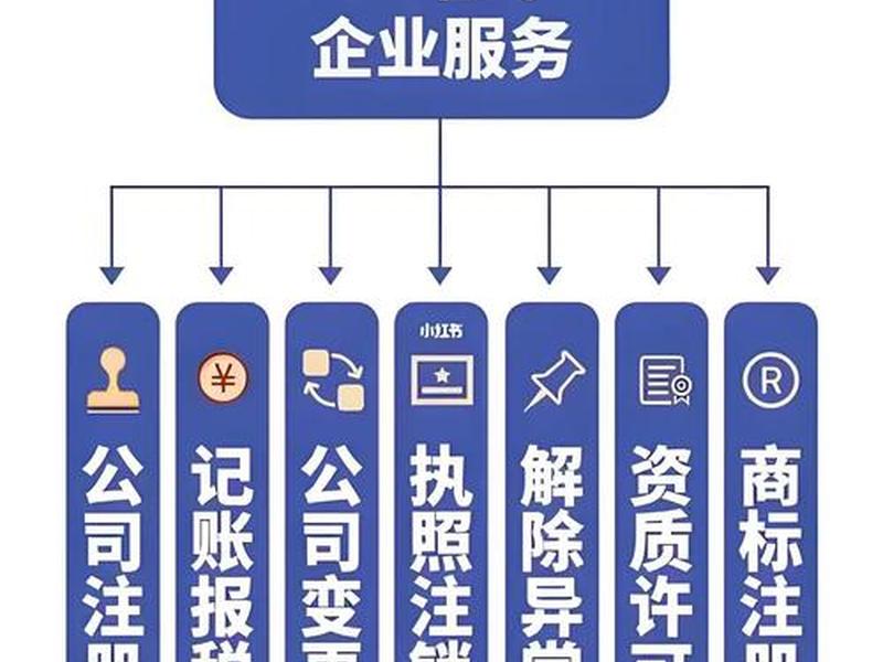 一站式建站服务 一站式建站服务是什么 一站式建站服务 一站式建站服务是什么