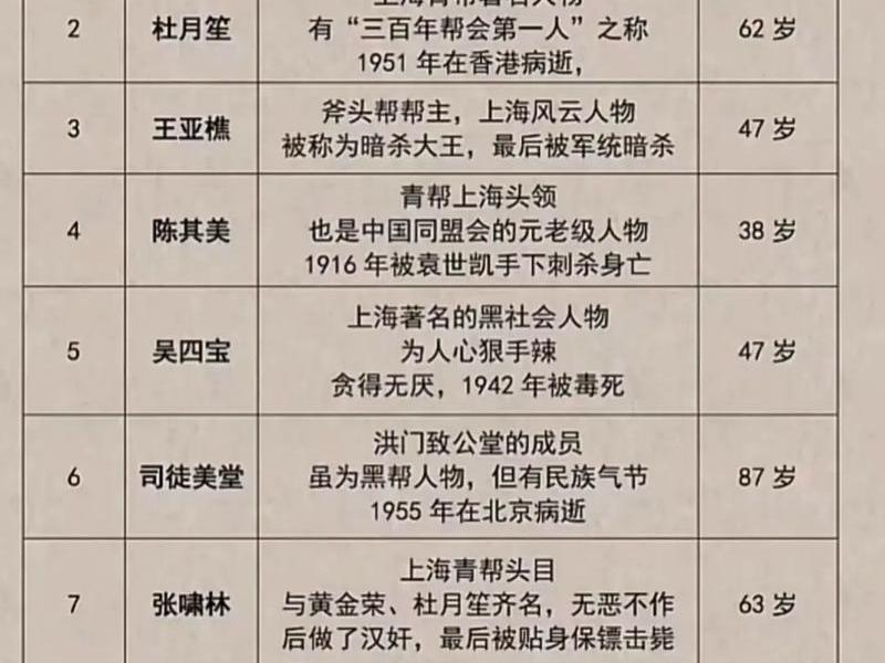 什么叫黑五类（什么叫黑五类人员）