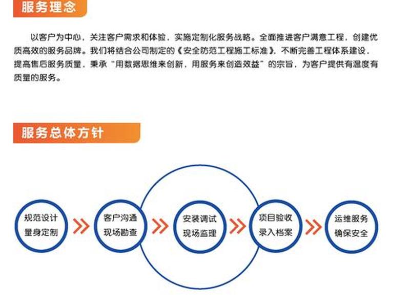 永宁怎么做网络营销服务(永宁企业怎么做网络推广营销) 永宁怎么做网络营销服务(永宁企业怎么做网络推广营销)