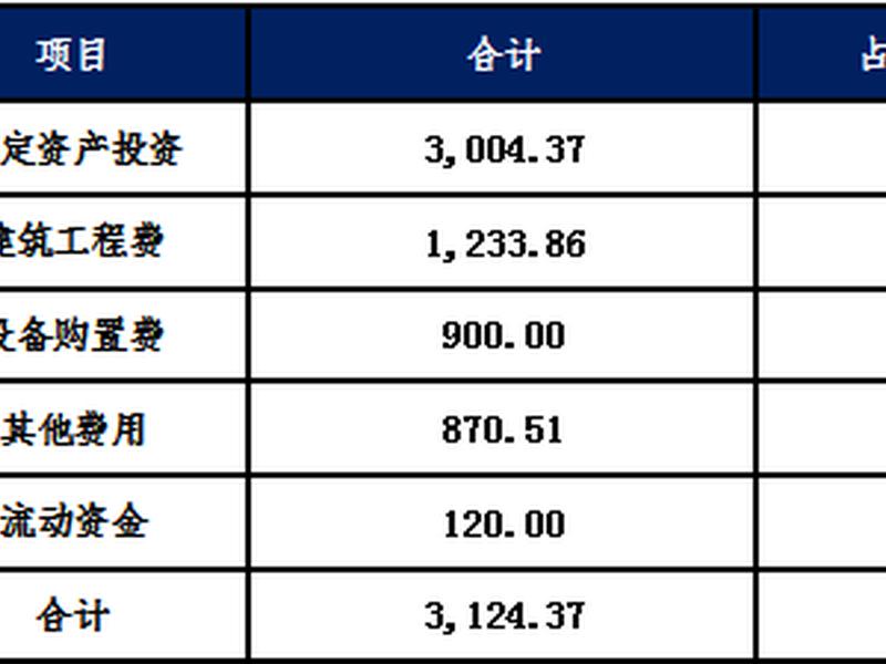 深圳专业建站;深圳专业建站多少钱 深圳专业建站;深圳专业建站多少钱