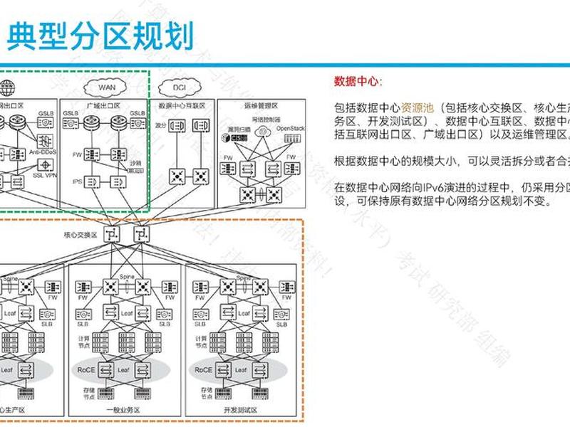 资源站怎么搭建,资源站怎么搭建方案 资源站怎么搭建,资源站怎么搭建方案