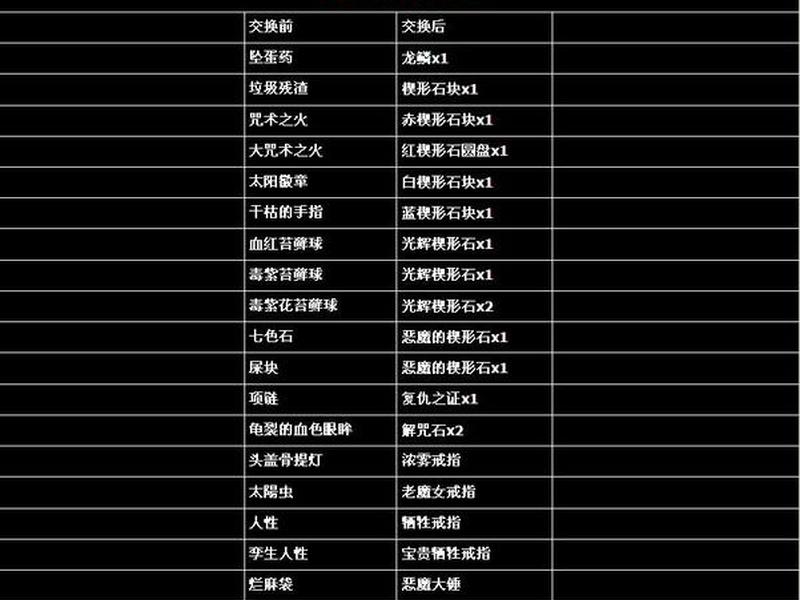 梓航diy无限建站搭建教程、无限建站系统 梓航diy无限建站搭建教程、无限建站系统