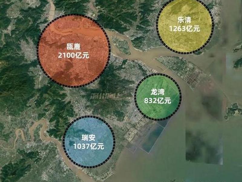 温州独立站搭建技巧；温州建站方案