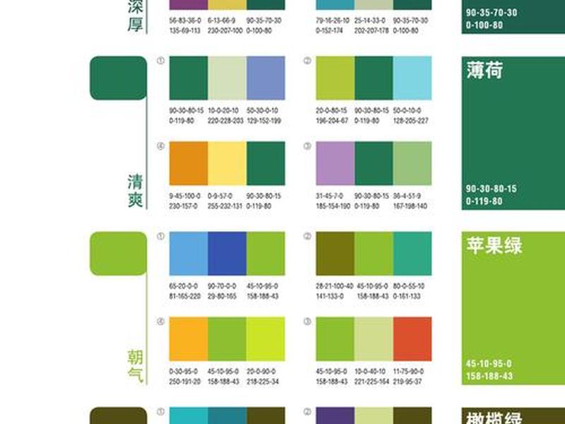 织梦建站内容填充教程 - 2020织梦建站教程全集 织梦建站内容填充教程 - 2020织梦建站教程全集