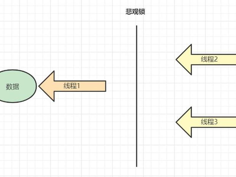 腾讯云搭建sk5教程 腾讯云搭建sk5教程怎么样 腾讯云搭建sk5教程 腾讯云搭建sk5教程怎么样