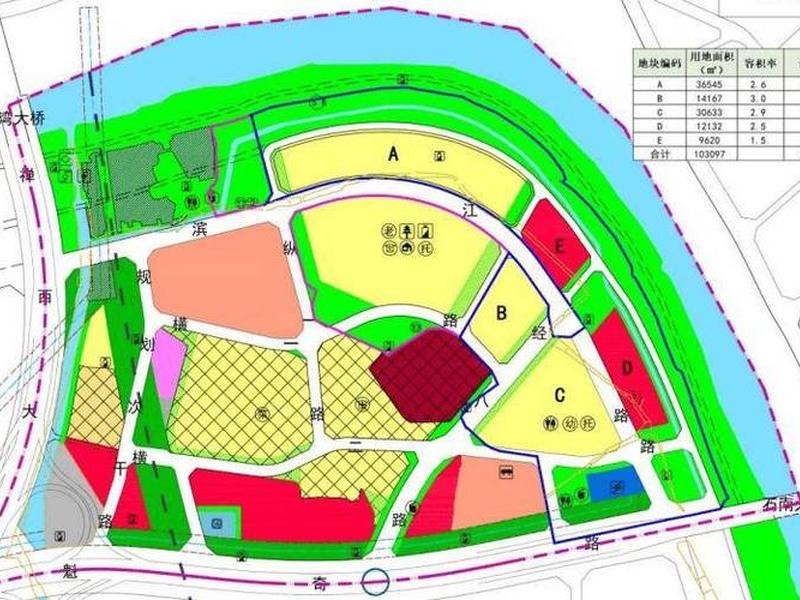 南庄规划和布局、南庄发展规划 南庄规划和布局、南庄发展规划