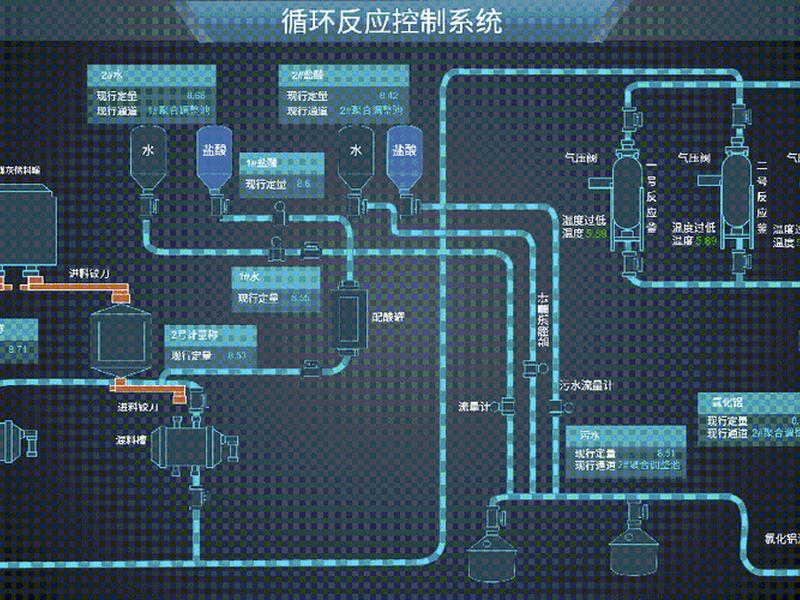 无代码搭建系统教程 无代码搭建企业管理系统 无代码搭建系统教程 无代码搭建企业管理系统