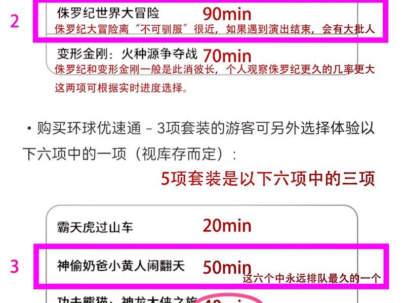 优速通使用流程详解、优速通有什么用 优速通使用流程详解、优速通有什么用