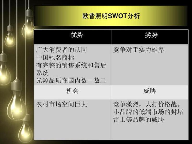 欧普线上加盟条件及费用、欧普线上加盟条件及费用表 欧普线上加盟条件及费用、欧普线上加盟条件及费用表