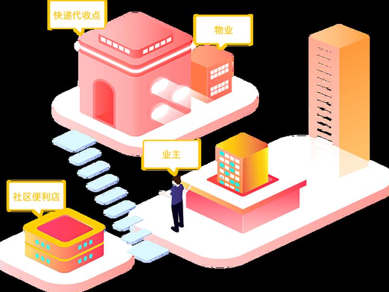 快递建站教程图片（快递建站教程图片高清）