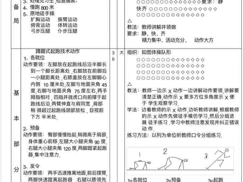 新手站长起步指南(站立式起跑如何提高速度) 新手站长起步指南(站立式起跑如何提高速度)