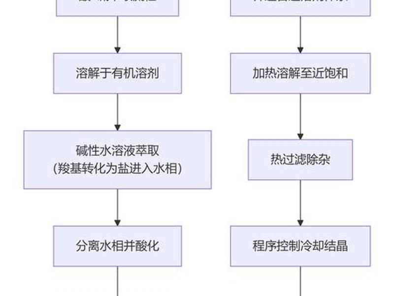 虚拟产品建站步骤 - 虚拟产品建站步骤是什么 虚拟产品建站步骤 - 虚拟产品建站步骤是什么