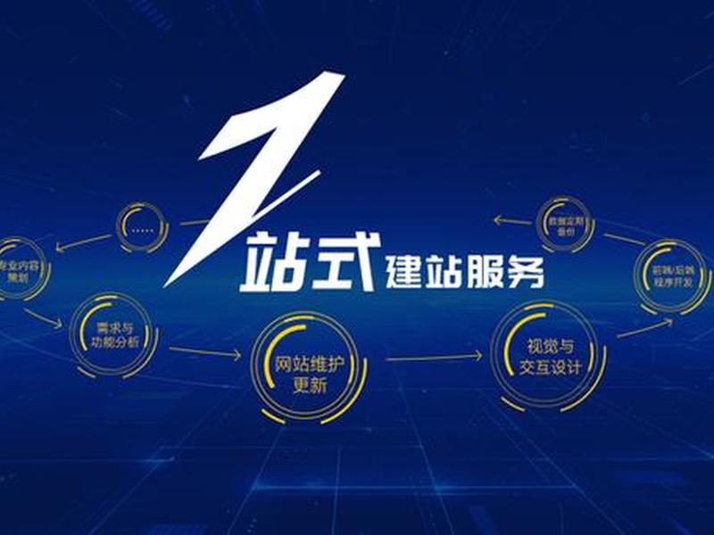 全自动建站系统,自助建站系统 全自动建站系统,自助建站系统