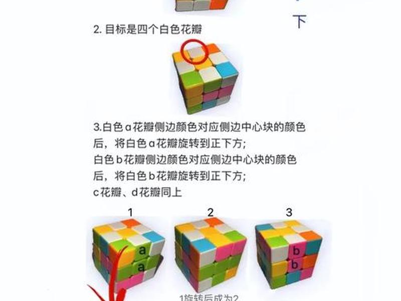 魔方小站教程视频全集 - 魔方小站入门玩法视频教程全新1 魔方小站教程视频全集 - 魔方小站入门玩法视频教程全新1