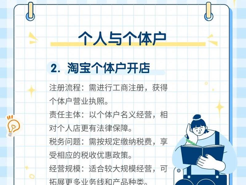 淘宝店铺简介范文大全,淘宝店铺简介范文大全图片 淘宝店铺简介范文大全,淘宝店铺简介范文大全图片