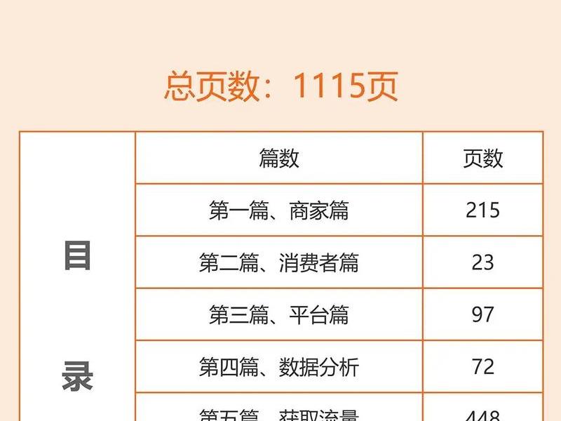 淘宝店铺重开教程 - 淘宝店铺重开教程怎么弄 淘宝店铺重开教程 - 淘宝店铺重开教程怎么弄