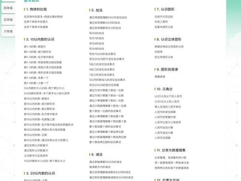 云帮手建站平台使用教程 云帮手建站平台使用教程下载 云帮手建站平台使用教程 云帮手建站平台使用教程下载