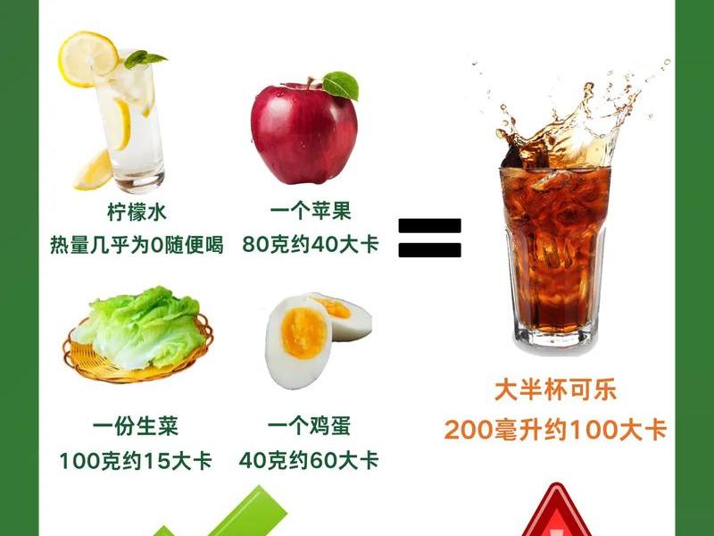 站30分钟消耗多少大卡;站着30分钟消化多少大卡 站30分钟消耗多少大卡;站着30分钟消化多少大卡