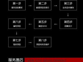 免费空间建站教程；免费空间建站教程视频