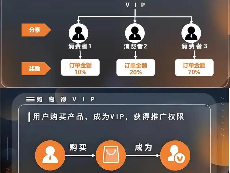 淘客返利网站搭建步骤 淘客返利网站搭建步骤是什么 淘客返利网站搭建步骤 淘客返利网站搭建步骤是什么