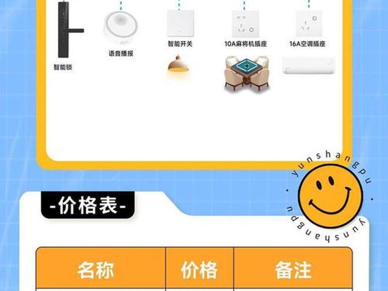 云上铺的使用教程(云上铺的使用教程是什么) 云上铺的使用教程(云上铺的使用教程是什么)