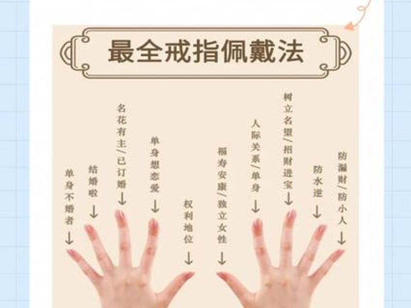 五指个人建站产品介绍,五指介绍图 五指个人建站产品介绍,五指介绍图