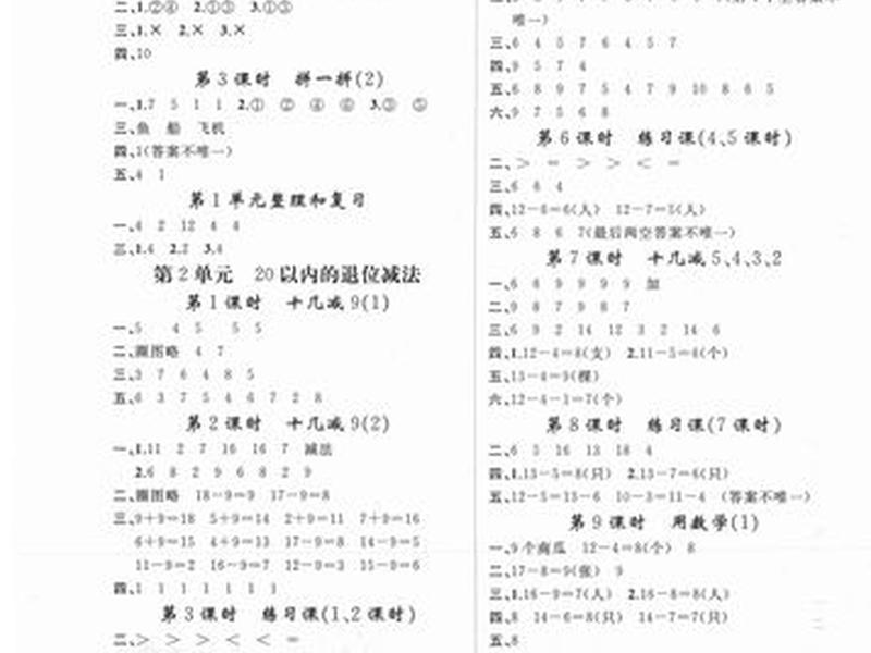 新手建站教程第一课 新手建站教程第一课课后答案 新手建站教程第一课 新手建站教程第一课课后答案