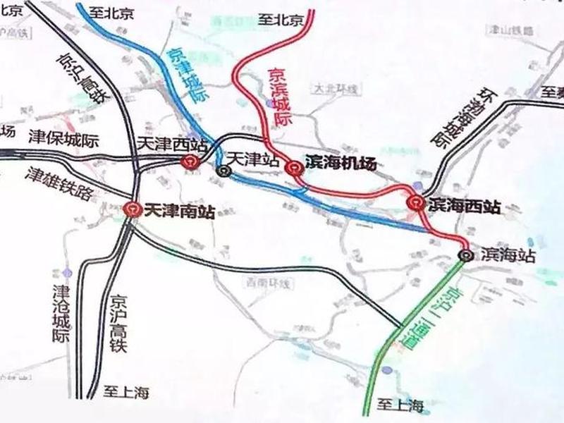 天津建站建设教程、天津站建立 天津建站建设教程、天津站建立
