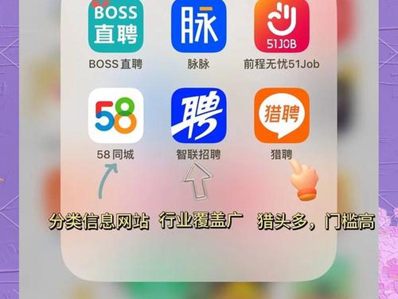 开发人员招聘平台、开发人员招聘平台有哪些 开发人员招聘平台、开发人员招聘平台有哪些