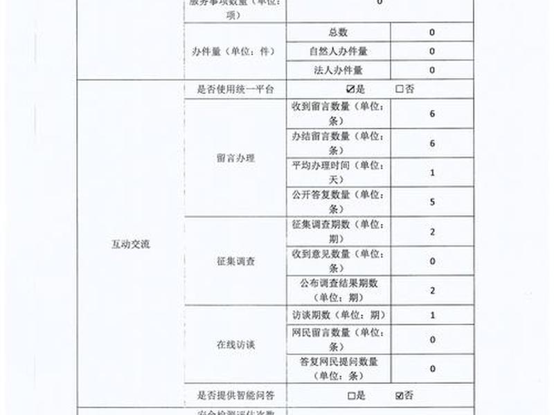 咸宁建网站 咸宁建设局网站 咸宁建网站 咸宁建设局网站