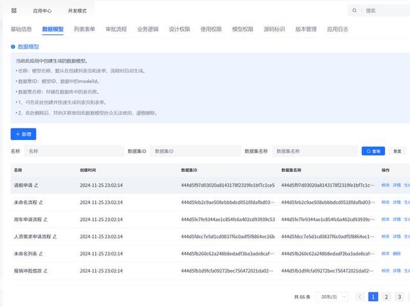 新手小白搭建平台需要注意什么 搭建平台需要什么技术 新手小白搭建平台需要注意什么 搭建平台需要什么技术