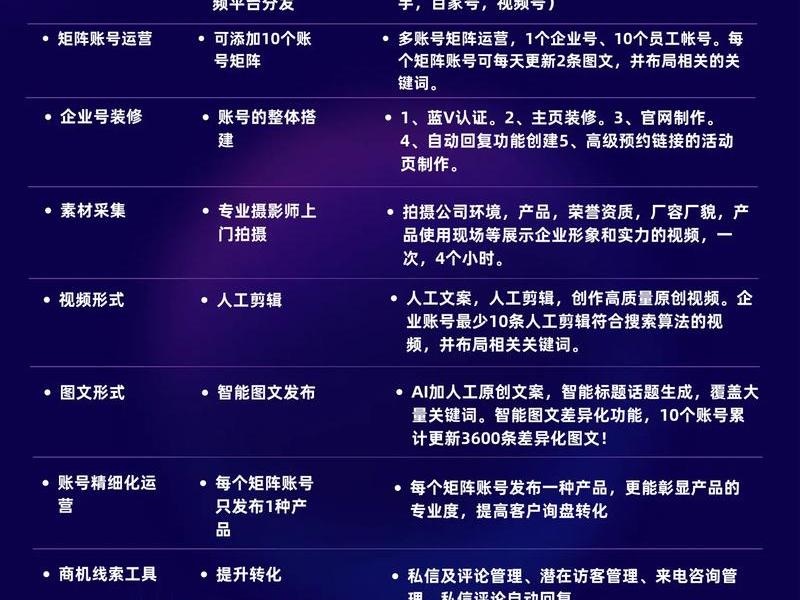 武汉自运营成功案例分享,武汉运营工资一般多少 武汉自运营成功案例分享,武汉运营工资一般多少