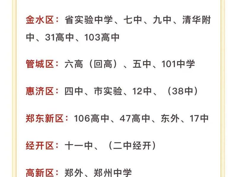 中学选址详情;中学选址详情介绍 中学选址详情;中学选址详情介绍