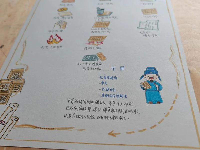 印刷怎么做,印刷版怎么做 印刷怎么做,印刷版怎么做
