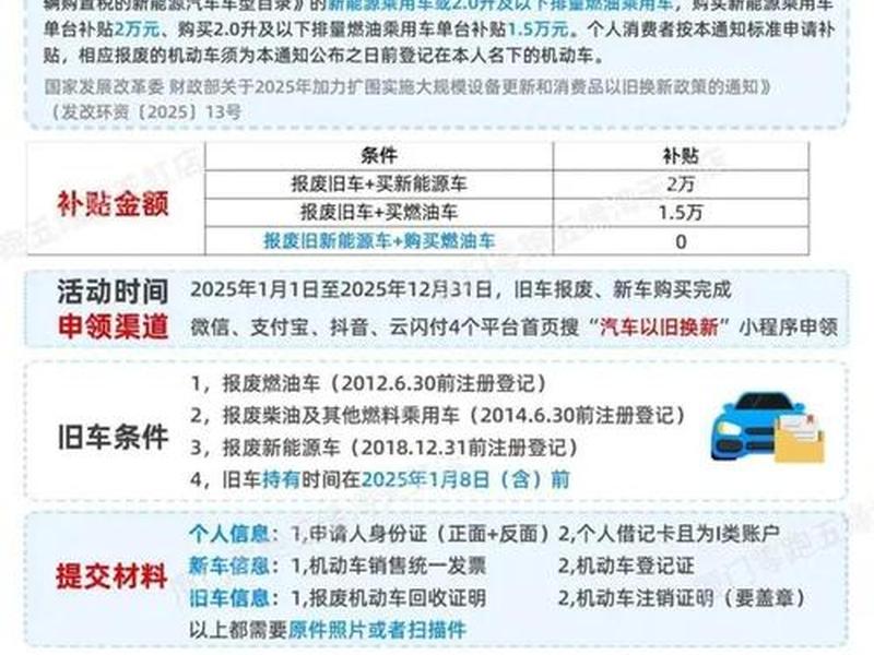 六盘水建行购车补贴,六盘水建行购车补贴政策 六盘水建行购车补贴,六盘水建行购车补贴政策