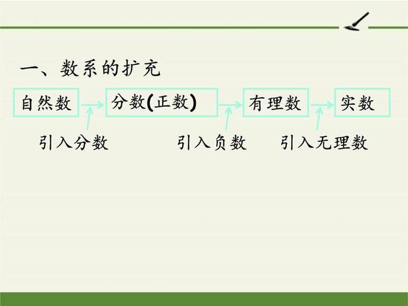 新建站与扩容的区别,新建站与扩容的区别和联系 新建站与扩容的区别,新建站与扩容的区别和联系