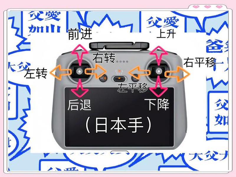 无人机怎么玩的教程,无人机怎么玩的教程简单 无人机怎么玩的教程,无人机怎么玩的教程简单