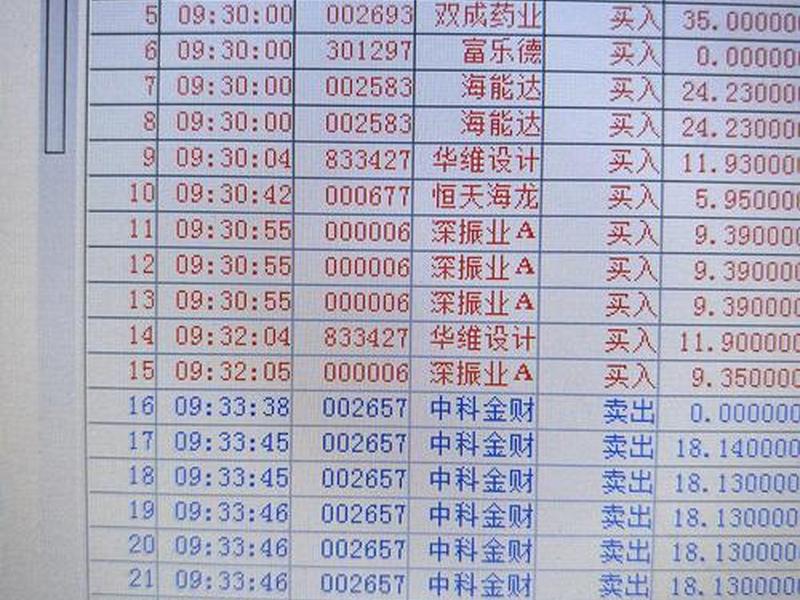域名建站历史记录查询(域名历史成交记录查询) 域名建站历史记录查询(域名历史成交记录查询)